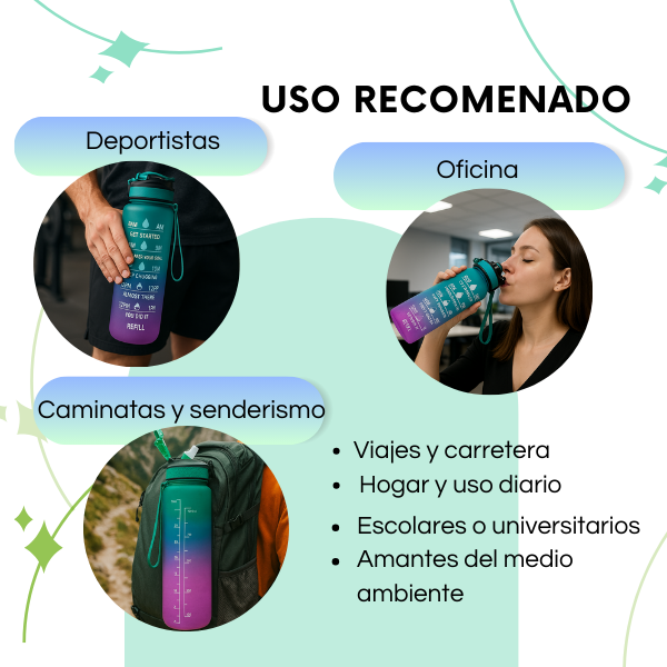 Botella de Agua Reutilizable FINITA 1 Litro– Libre de BPA, Ecológica y Resistente. Motivacional Colores Divertidos