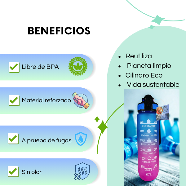 Botella de Agua Reutilizable FINITA 1 Litro– Libre de BPA, Ecológica y Resistente. Motivacional Colores Divertidos