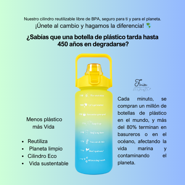 Botella de Agua 2 Litros Finita con Popote y Asa Portátil – Motivacional- Hidratación práctica y divertida